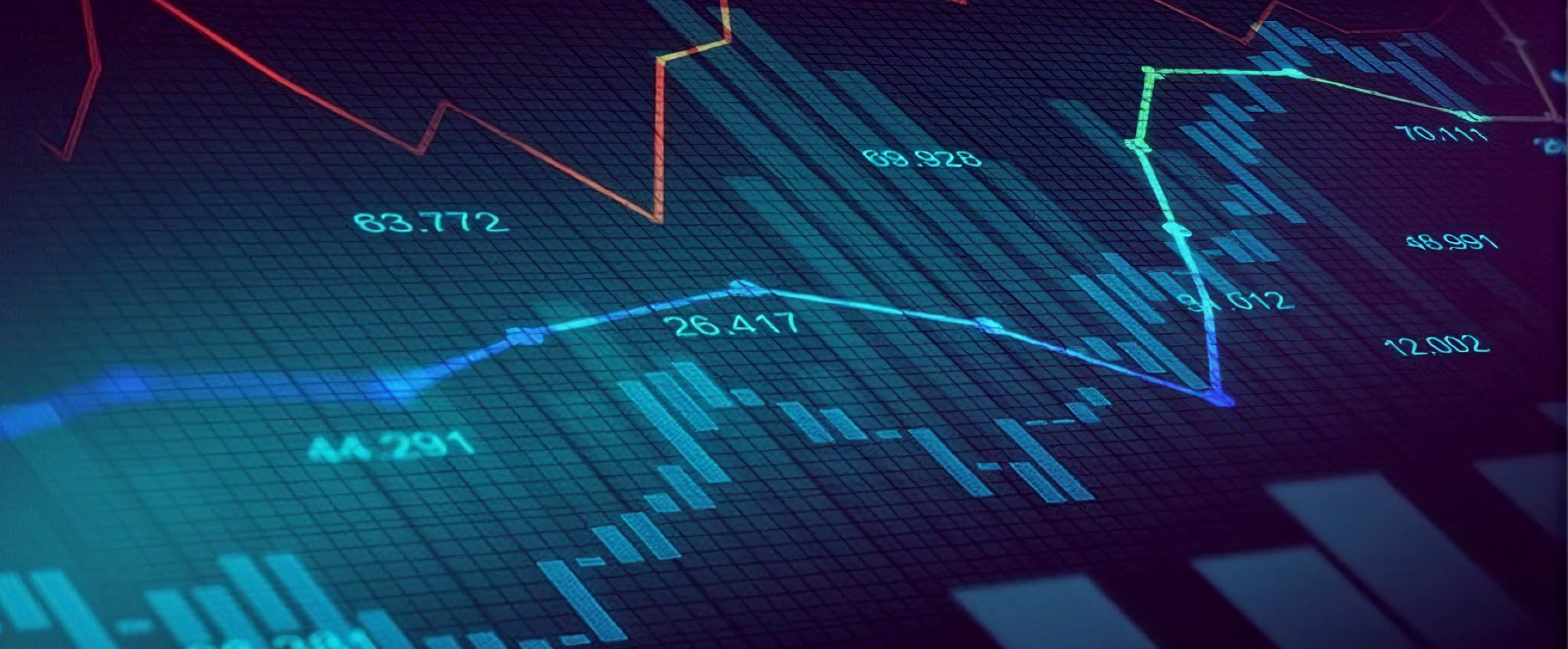 Market data and capital growth chart